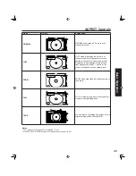 Предварительный просмотр 33 страницы Panasonic PT-50LC13K Operating Instructions Manual