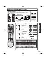 Предварительный просмотр 35 страницы Panasonic PT-50LC13K Operating Instructions Manual