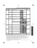 Предварительный просмотр 43 страницы Panasonic PT-50LC13K Operating Instructions Manual