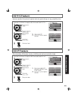 Предварительный просмотр 63 страницы Panasonic PT-50LC13K Operating Instructions Manual