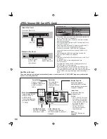 Предварительный просмотр 68 страницы Panasonic PT-50LC13K Operating Instructions Manual