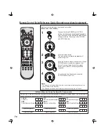 Предварительный просмотр 74 страницы Panasonic PT-50LC13K Operating Instructions Manual