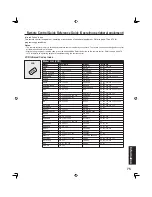 Предварительный просмотр 75 страницы Panasonic PT-50LC13K Operating Instructions Manual