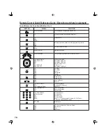 Предварительный просмотр 78 страницы Panasonic PT-50LC13K Operating Instructions Manual