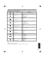 Предварительный просмотр 79 страницы Panasonic PT-50LC13K Operating Instructions Manual