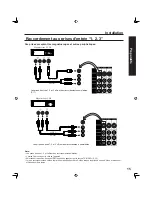 Предварительный просмотр 99 страницы Panasonic PT-50LC13K Operating Instructions Manual