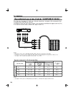 Предварительный просмотр 100 страницы Panasonic PT-50LC13K Operating Instructions Manual