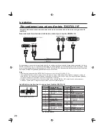 Предварительный просмотр 104 страницы Panasonic PT-50LC13K Operating Instructions Manual