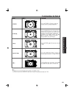 Предварительный просмотр 117 страницы Panasonic PT-50LC13K Operating Instructions Manual