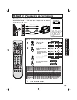 Предварительный просмотр 119 страницы Panasonic PT-50LC13K Operating Instructions Manual