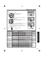 Предварительный просмотр 131 страницы Panasonic PT-50LC13K Operating Instructions Manual