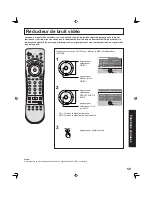 Предварительный просмотр 143 страницы Panasonic PT-50LC13K Operating Instructions Manual