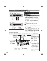 Предварительный просмотр 152 страницы Panasonic PT-50LC13K Operating Instructions Manual