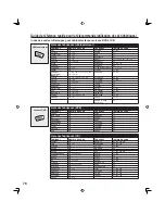 Предварительный просмотр 160 страницы Panasonic PT-50LC13K Operating Instructions Manual