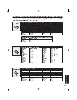 Предварительный просмотр 161 страницы Panasonic PT-50LC13K Operating Instructions Manual