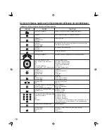 Предварительный просмотр 162 страницы Panasonic PT-50LC13K Operating Instructions Manual