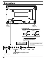 Preview for 12 page of Panasonic PT-50PD3 Operating Operating Instructions Manual