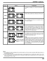 Preview for 23 page of Panasonic PT-50PD3 Operating Operating Instructions Manual