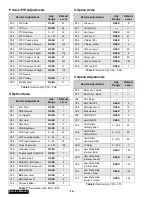 Preview for 4 page of Panasonic PT-51D31CE Service Manual