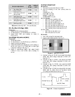 Preview for 5 page of Panasonic PT-51D31CE Service Manual