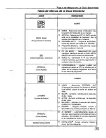 Предварительный просмотр 39 страницы Panasonic PT-51DX80 Operating Instructions Manual