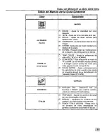 Предварительный просмотр 41 страницы Panasonic PT-51DX80 Operating Instructions Manual