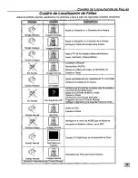 Предварительный просмотр 51 страницы Panasonic PT-51DX80 Operating Instructions Manual