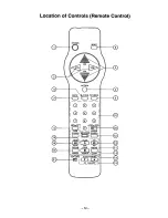 Preview for 12 page of Panasonic PT-51G30 Operating Instructions Manual