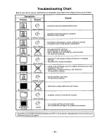 Preview for 45 page of Panasonic PT-51G30 Operating Instructions Manual