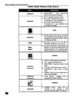 Preview for 13 page of Panasonic PT-51G35 Operating Instructions Manual