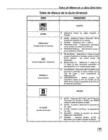 Preview for 37 page of Panasonic PT-51G35 Operating Manual