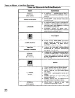 Preview for 38 page of Panasonic PT-51G35 Operating Manual