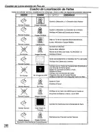 Preview for 46 page of Panasonic PT-51G35 Operating Manual