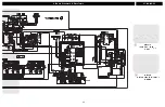 Preview for 18 page of Panasonic PT-51G36CE Service Manual