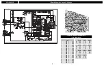 Preview for 27 page of Panasonic PT-51G36CE Service Manual