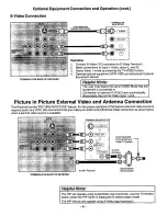 Предварительный просмотр 9 страницы Panasonic PT-51G42 Operating Instructions Manual