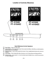 Предварительный просмотр 10 страницы Panasonic PT-51G42 Operating Instructions Manual