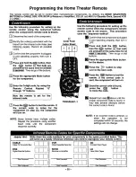 Предварительный просмотр 25 страницы Panasonic PT-51G42 Operating Instructions Manual