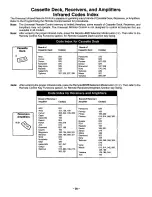 Предварительный просмотр 28 страницы Panasonic PT-51G42 Operating Instructions Manual