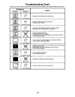 Предварительный просмотр 30 страницы Panasonic PT-51G42 Operating Instructions Manual