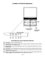 Предварительный просмотр 10 страницы Panasonic PT-51G45 Operating Instructions Manual