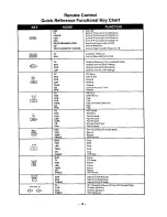 Предварительный просмотр 13 страницы Panasonic PT-51G45 Operating Instructions Manual