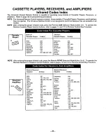 Предварительный просмотр 42 страницы Panasonic PT-51G45 Operating Instructions Manual