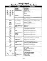 Preview for 12 page of Panasonic PT-51G46 Operating Instructions Manual