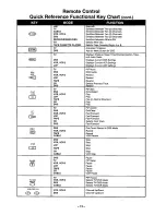 Preview for 13 page of Panasonic PT-51G46 Operating Instructions Manual