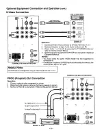 Предварительный просмотр 9 страницы Panasonic PT-51G50 Operating Instructions Manual