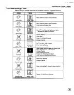 Предварительный просмотр 17 страницы Panasonic PT-51G53X Operating Instructions Manual