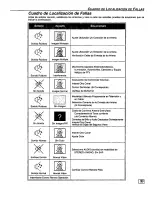 Предварительный просмотр 35 страницы Panasonic PT-51G53X Operating Instructions Manual