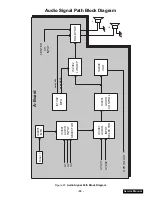 Предварительный просмотр 33 страницы Panasonic PT-51HX41CE Service Manual