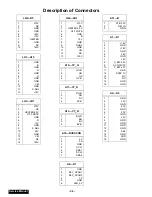 Предварительный просмотр 36 страницы Panasonic PT-51HX41CE Service Manual